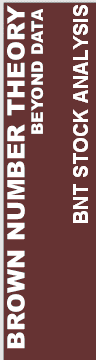 BNT STOCK ANALYSIS