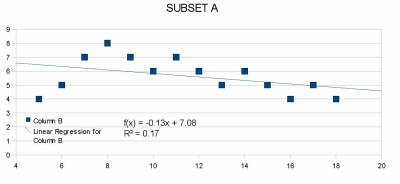 SUBSET_A